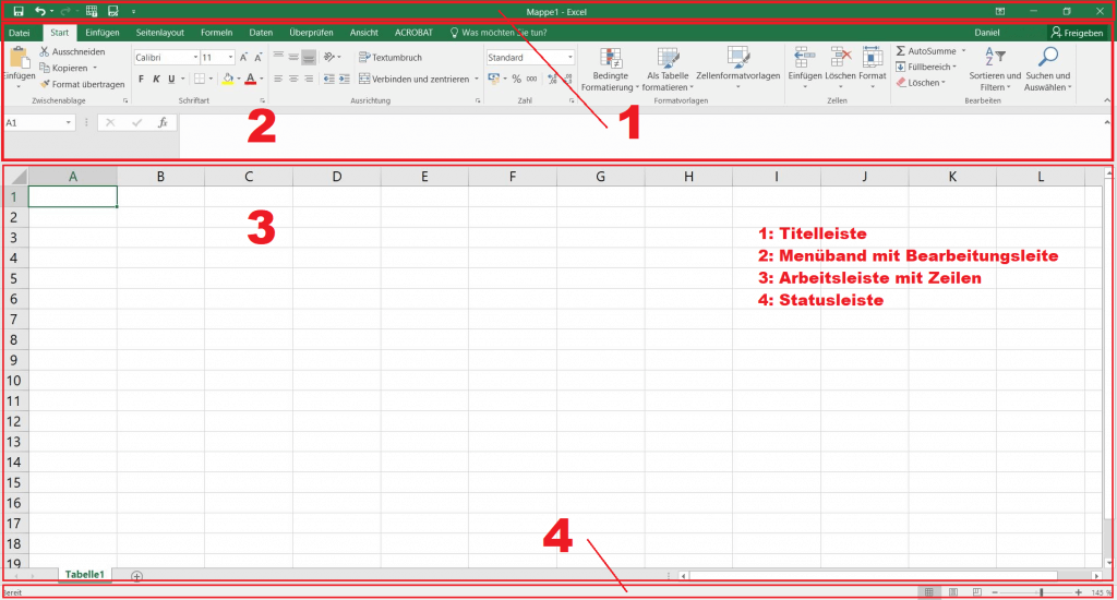 Grundlegende Elemente der Excel Arbeitsoberfläche mit Beschreibung