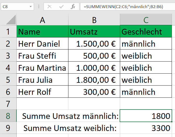 SummeWenn-Funktion anhand des Beispiels Alter mit Formel